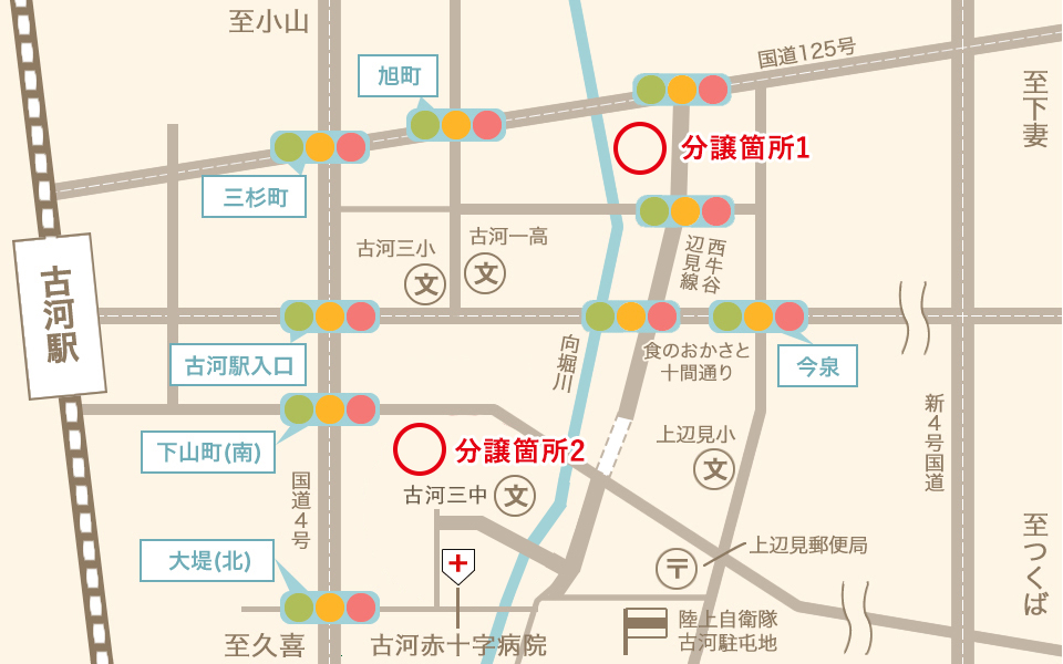 古河市の土地